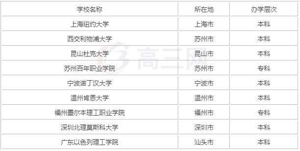 2019WЩWM߆֔(sh)Pc(ni)õ