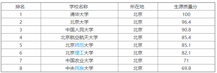 W(xu)985ڎף(sh)lô