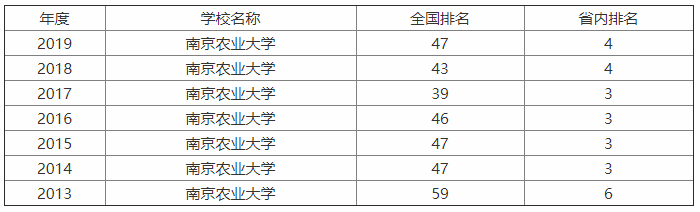Ͼr(nng)I(y)W(xu)(sh)(qing)211ȥr(nng)ֵÆڎW(xu)M(fi)
