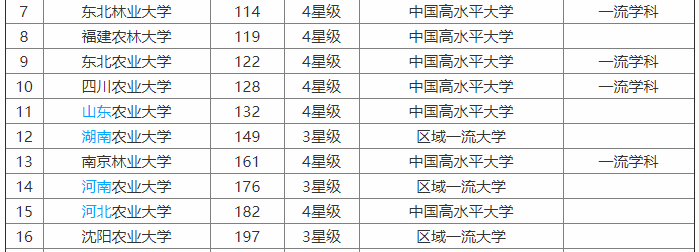 rI(y)WôӣС211͘I(y)ʸ߆lΣ