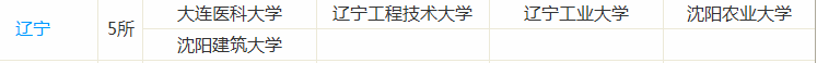 (yng)W(xu)W(xu)M(fi)ǲС211вʿc(din)Щ(yu)(sh)I(y)