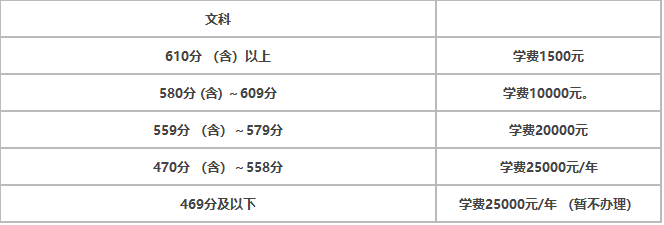 ˮЌW(xu)(f)xlЩǷ،W(xu)W(xu)M(fi)