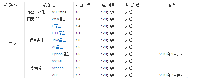 Ӌ(j)C(j)(j)ԇĿЩ(bo)Щ(bo)l