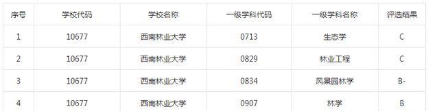 ֘I(y)W211ΣI(y)͘I(y)ǰ