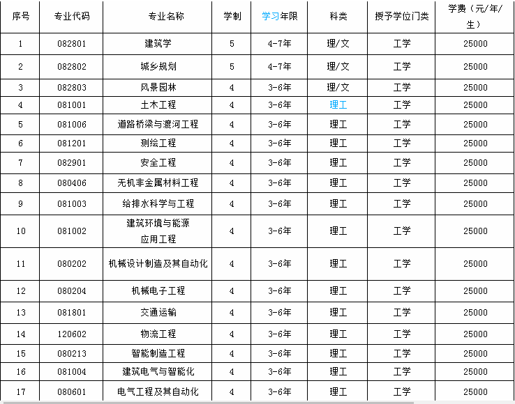 ꖳнO(sh)W(xu)Ժôǎױȫڎ׌W(xu)M(fi)һ