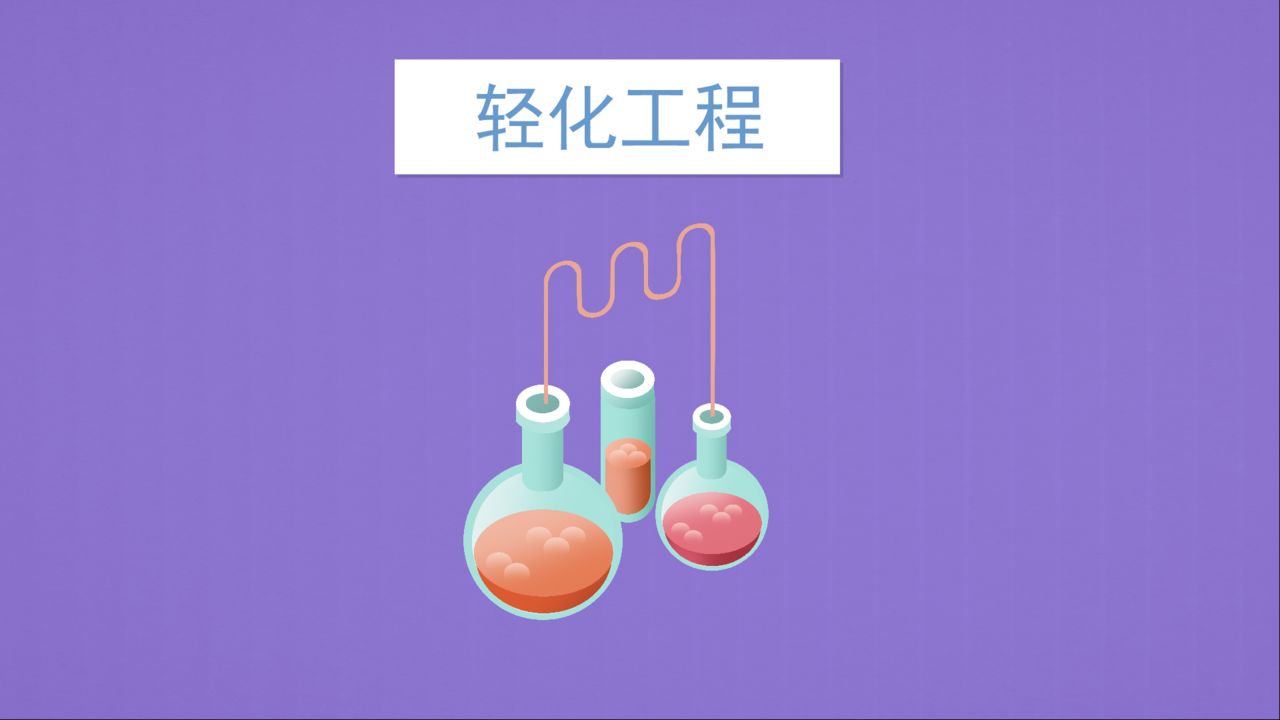 pT(mn)(zhun)I(y)ʲô͘I(y)ЩЛ](mi)аl(f)չǰ