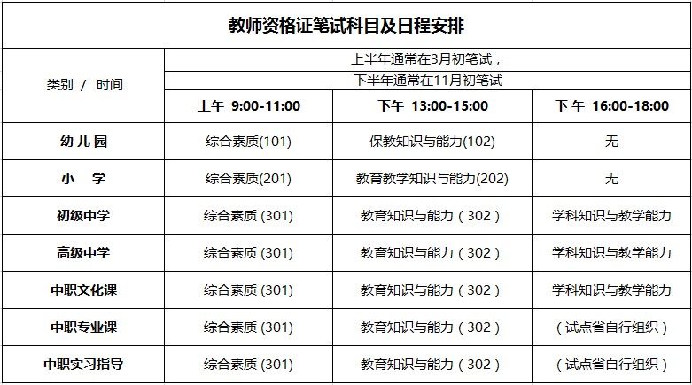 СW(xu)̎YC(bo)r(sh)g2020깫(bo)l׿ƺÿ