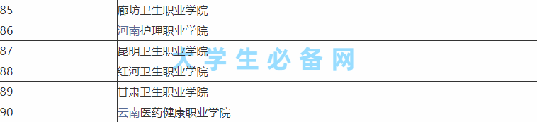 ǻI(y)W(xu)УЩһ[ǻt(y)W(xu)õČƌW(xu)УЩ