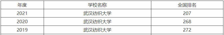 hW(xu)ǎױֵxţI(y)ʲôI(y)͘I(y)ǰ