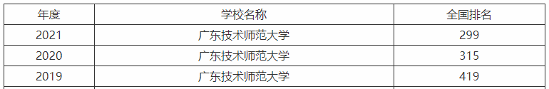V|g(sh)W(xu)ǎױȫI(y)͘I(y)ǰÆ