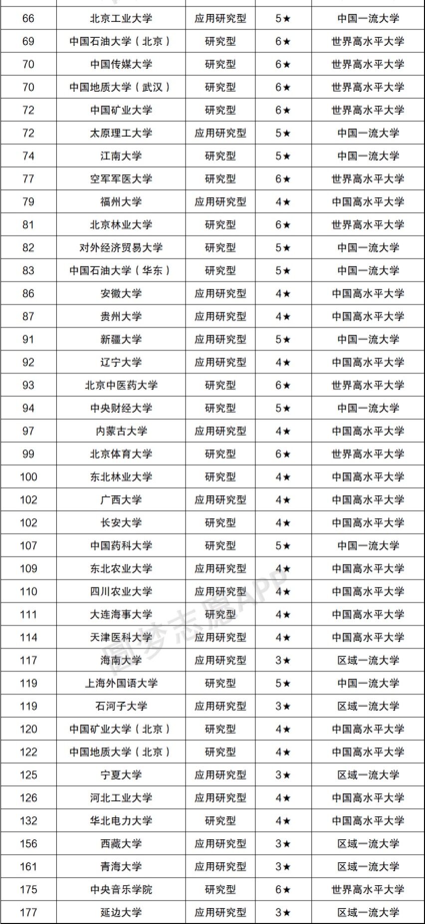 Ї985211W(xu)Pc(din)ł(g)피211985W(xu)