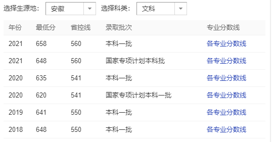 ϾW(xu)ʲônΣȡ?jn)?sh)2021˿ϾW(xu)жy