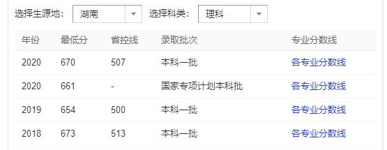 ϾW(xu)ʲônΣȡ?jn)?sh)2021˿ϾW(xu)жy