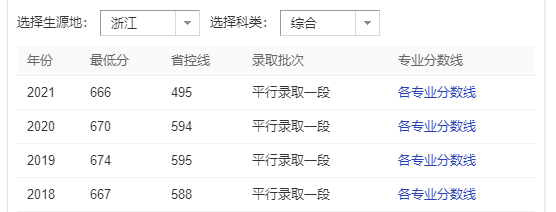 ϾW(xu)ʲônΣȡ?jn)?sh)2021˿ϾW(xu)жy
