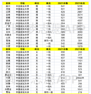 Ї(gu)W(xu)ţ600Ї(gu)W(xu)᣿ȡ?jn)?sh)2021