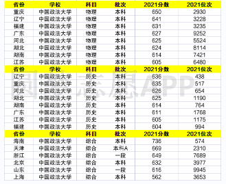 Ї(gu)W(xu)ţ600Ї(gu)W(xu)ȡ?jn)?sh)2021