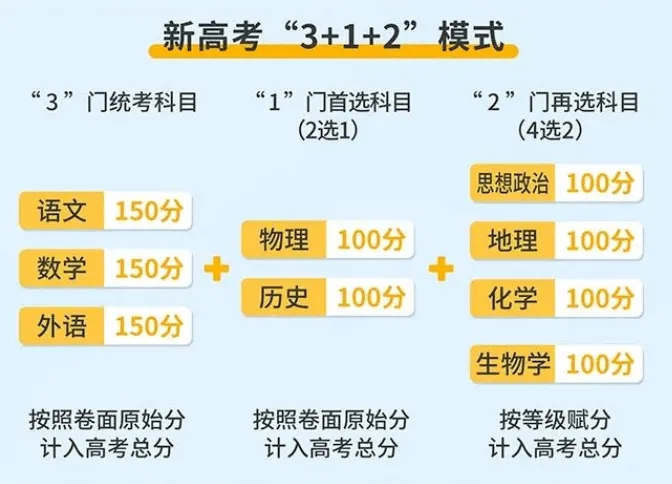 2023V¸߿λcϸ߿(du) V¸߿λΓQ㷽