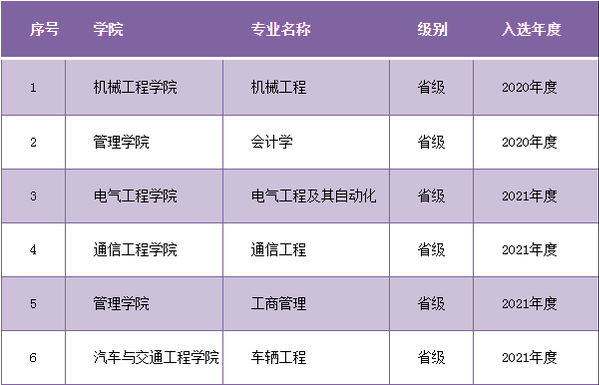 VݳW(xu)ԺôӺòãʲônΡȫڱ