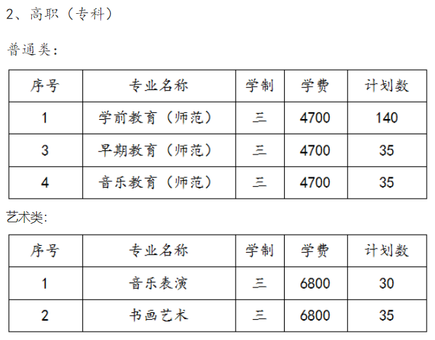 K׃ߵȌƌW(xu)Уǹk߀k(I(y)W(xu)M2023M(bio)(zhn))