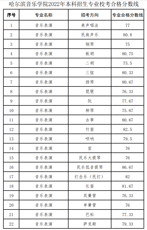IW(xu)Ժǎױһ߀ǶW(xu)