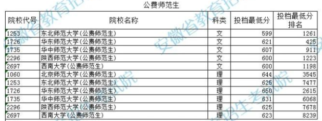 2023M(fi)ʲô˼(bo)lʲôȡ?jn)?sh)