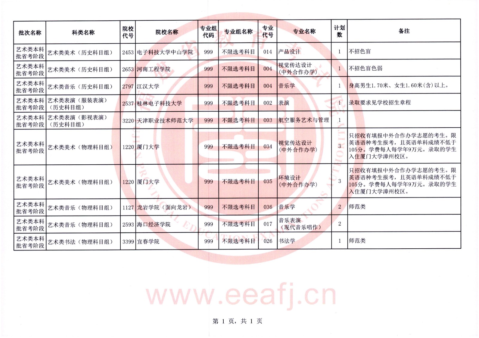 2024긣ˇg(sh)־ԸW(xu)УЩ(ԺУI(y))