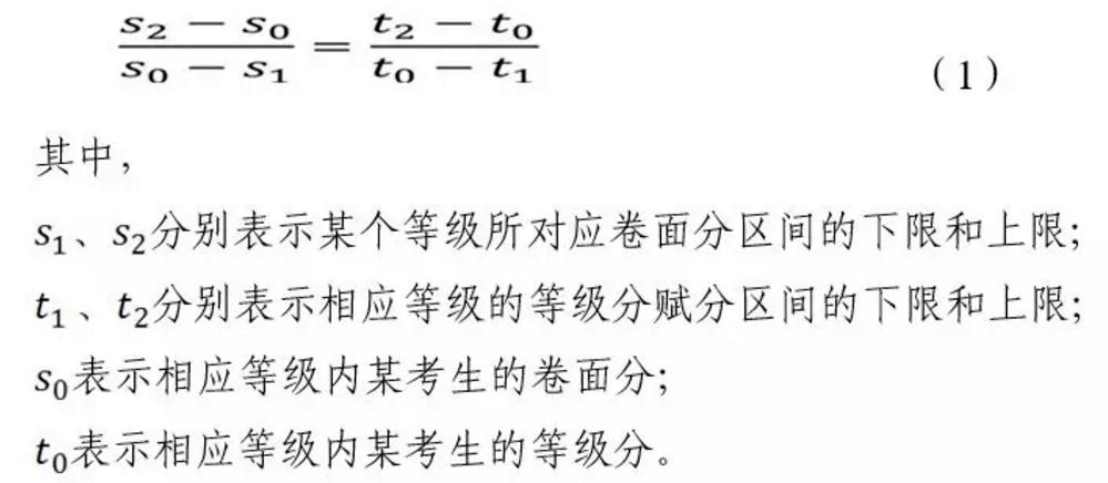 2024V|߿x֌(du)ձxҎ(gu)tʲôȼ(j)ΓQ㣿