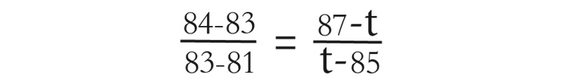 2024㽭߿x֌(du)ձxҎ(gu)tʲôȼ(j)ΓQ