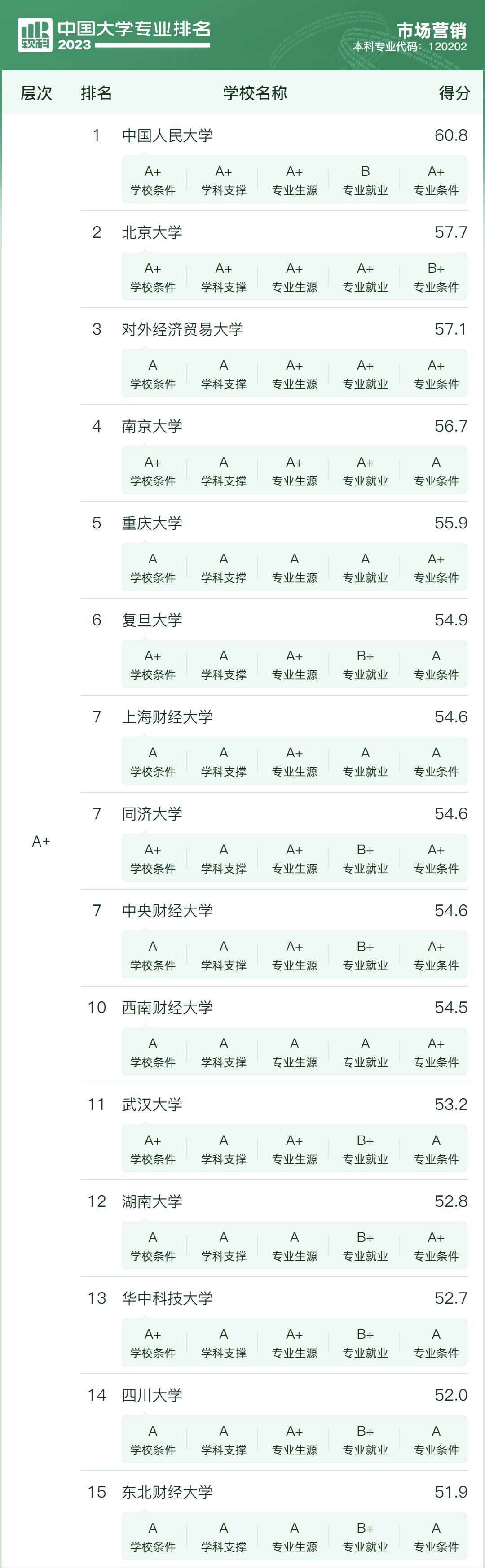 ȫЈINI(y)W(xu)2023һ[ܛ°棩