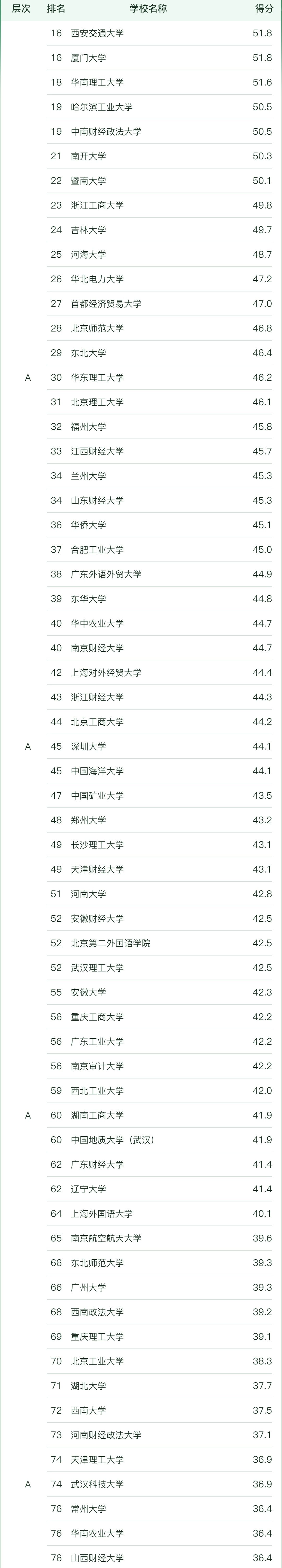 ȫЈINI(y)W(xu)2023һ[ܛ°棩