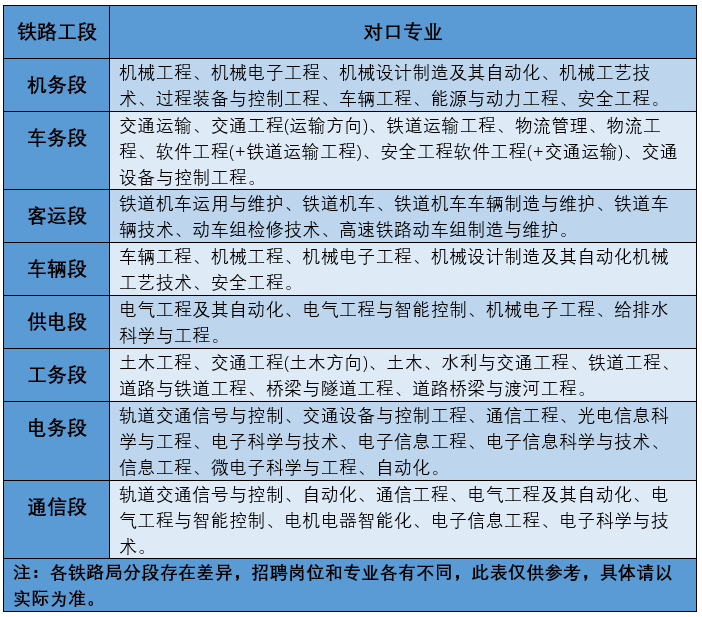 F·ʲô(zhun)I(y)(bo)ʲô(zhun)I(y)F·ИI(y)(du)ڵČ(zhun)I(y)һ[
