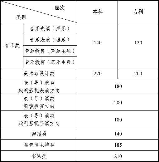 2024ˇg(sh)I(y)y(tng)ϸ֔(sh)֔(sh)