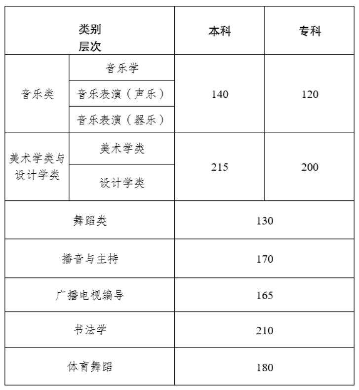 2024ˇg(sh)I(y)y(tng)ϸ֔(sh)֔(sh)