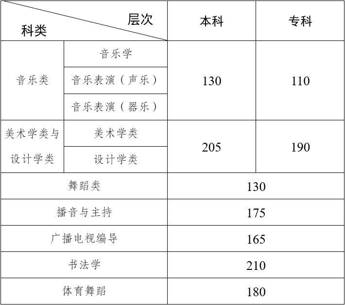 2024ˇg(sh)I(y)y(tng)ϸ֔(sh)֔(sh)