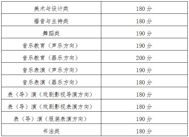 2024ຣˇg(sh)(li)(zhun)I(y)y(tng)(li)ϸ?jn)?sh)(xin)ɿ(j)ԃ(xn)W(wng)ַ