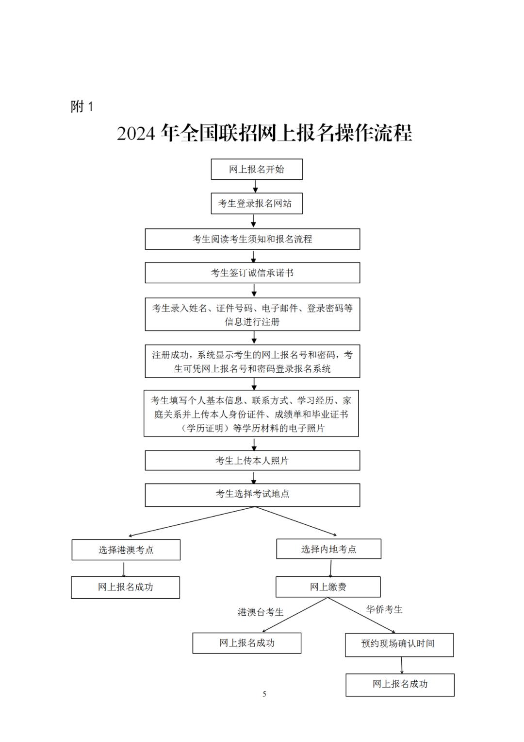 2024ȫ(lin)Ј_ʼʲôȫ(lin)rgl