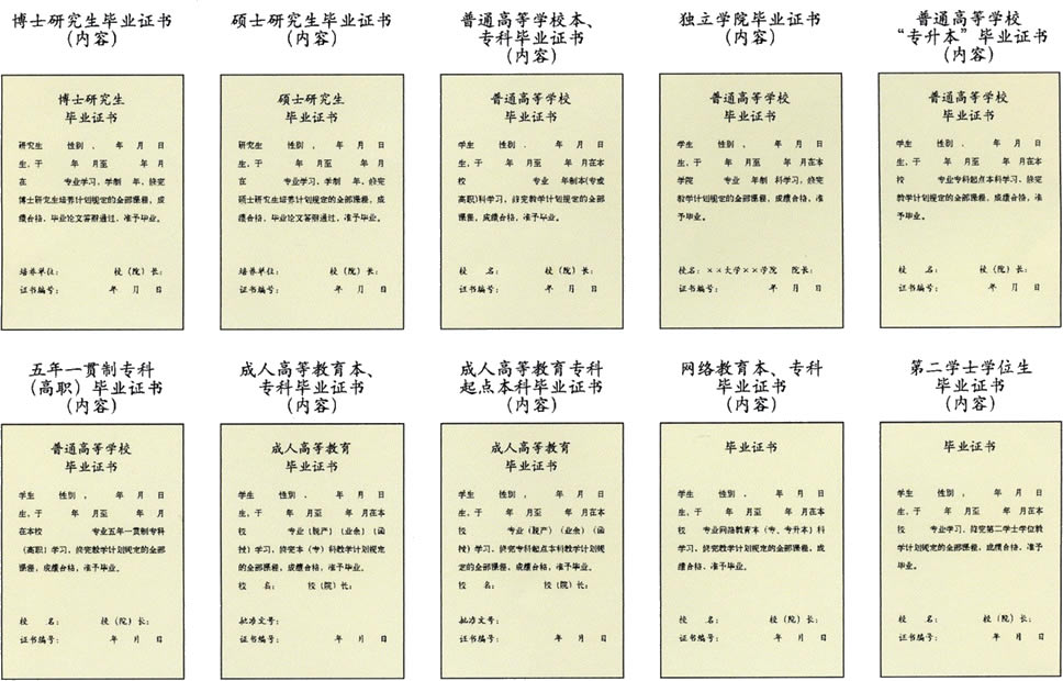 y(tng)д(zhun)͆д(zhun)ܲ(li)đ{һӵĆW(xu)žW(wng)(hu)@ʾ