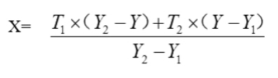 2025ϸ߿x֌ձxҎ(gu)tʲôȼΓQ