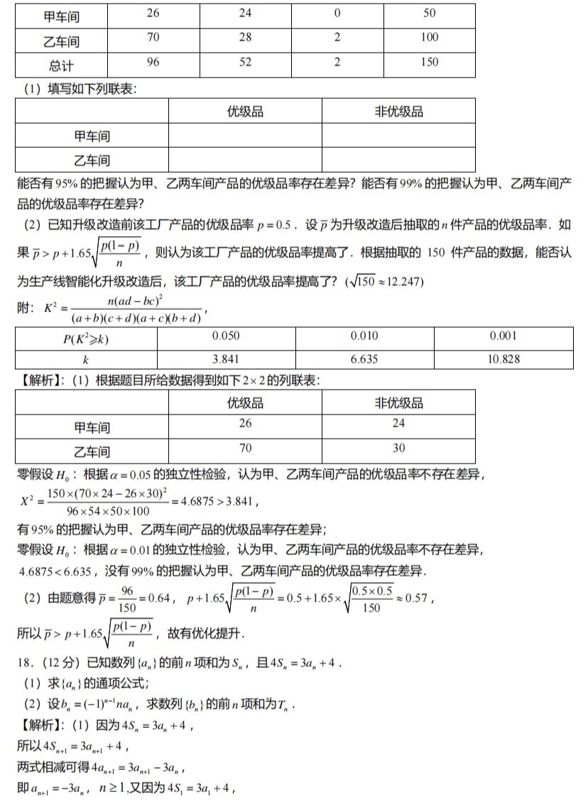 2024߿ȫ׾픵(sh)W(xu)ƣ}𰸽ԇ}ͷֵ֪R(sh)c(din)һ[