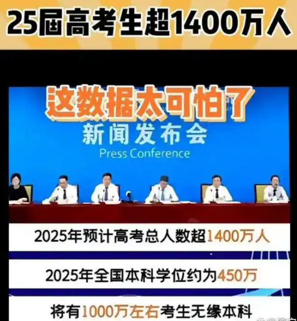 2025߿yA(y)Ӌ(j)1000f˟oƣ߿˔(sh)yA(y)y