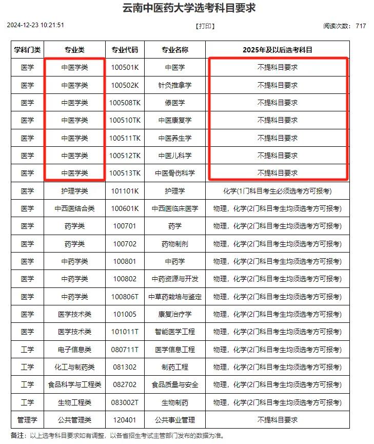2025Ŀt(y)ˎW(xu)t(y)xҪ