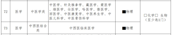 2025Ŀt(y)ˎW(xu)t(y)xҪ