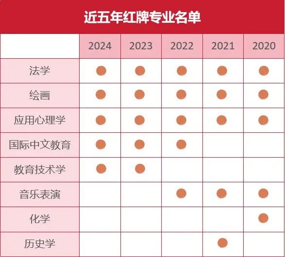 걾ƾGƌI(y)ιǰáнYֵÈ2025ÿ