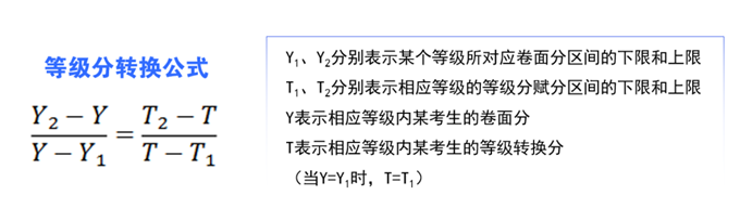 2025Ĵ¸߿֔(sh)ô㣬ǰԭʼ߀xxҎ(gu)t