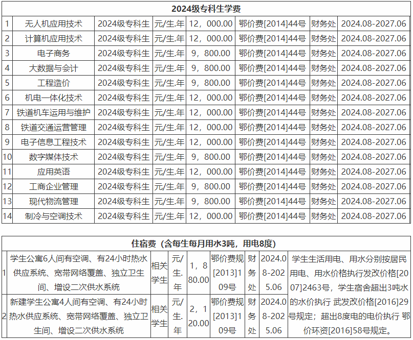 k󌣌W(xu)MXһk󌣌W(xu)M2025r