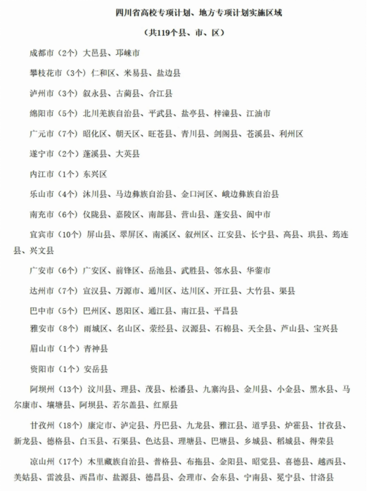 2025Ĵط(xing)Ӌ(j)¹(sh)ʩ^(q)+ԺУ+ȡҎ(gu)t