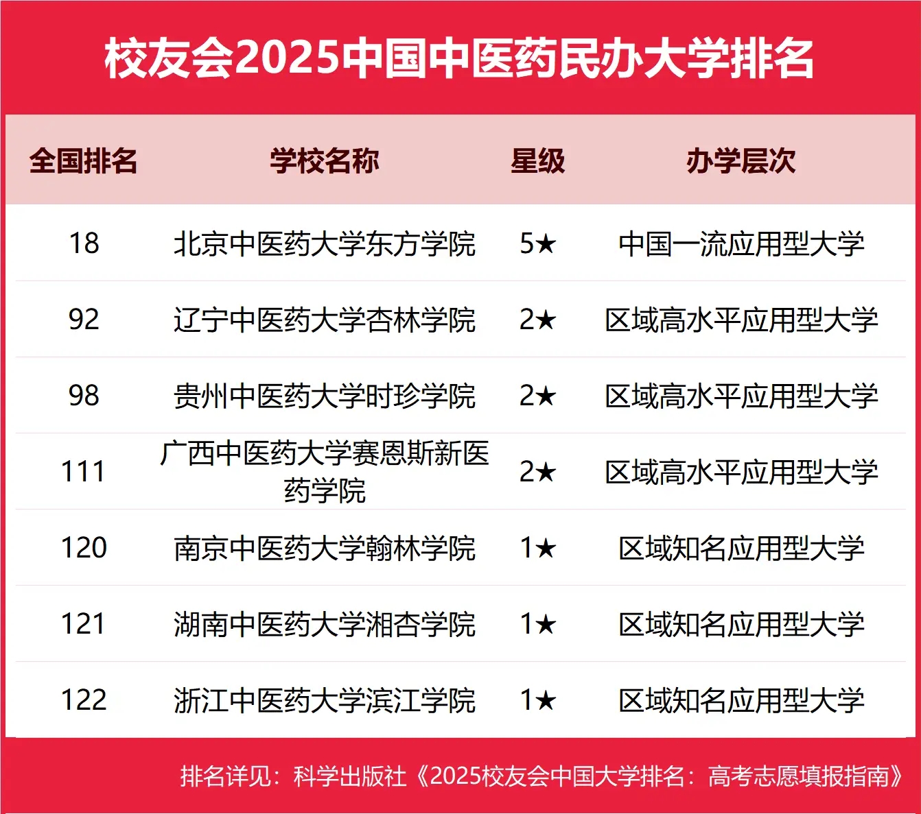 t(y)ˎWЩt(y)ˎW]2025ꅢ