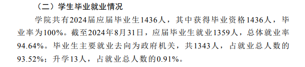 FW(xu)Ժǎױ?͘I(y)ǰ?FW(xu)Ժ(bo)l