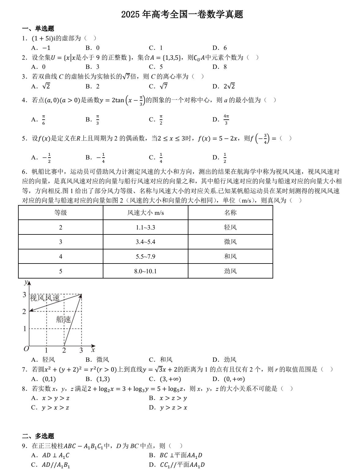 2025¸߿(sh)W(xu)ԇ}ͷֲһ¸߿(sh)W(xu)19}?jn)?sh)(gu)ɣ2026