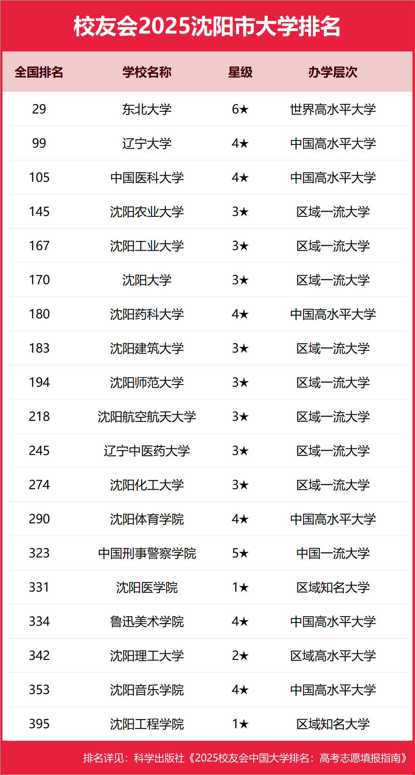 ꖹkƴW(xu)Щ2025-õĹkƴW(xu)]